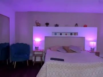 Sophie_russell_  live sex cam