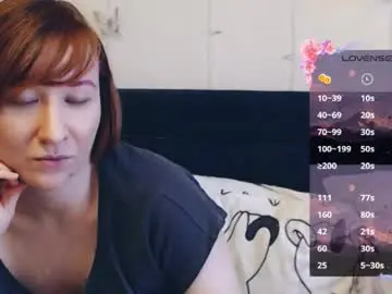 Nika_fuchs  live sex cam