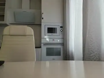 Minchelskatrina  live sex cam