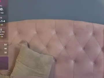 Kimmy559754  live sex cam