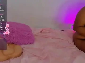 Kitty_pervertedx  live sex cam