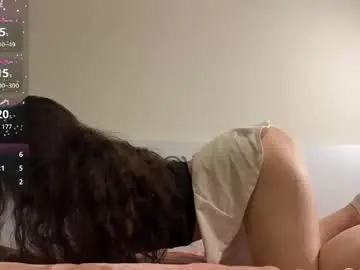 Coffee_wihtout_milk  live sex cam