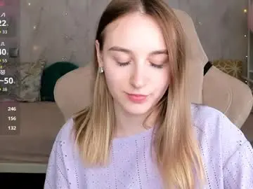 Shy__polly  live sex cam