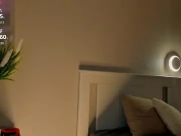 Cindyreming  live sex cam