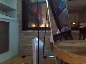 Hknox714  live sex cam