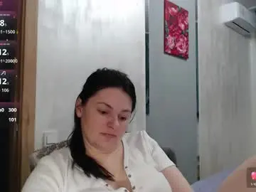 Stacy_davise  live sex cam