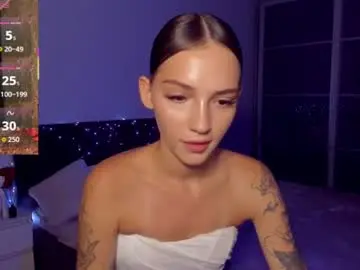 Sophiewildcat  live sex cam