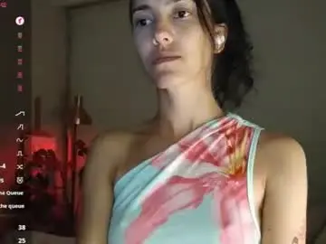 Innocentlatiina  live sex cam
