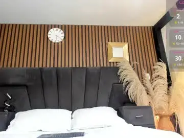 Meganfoxxi_  live sex cam