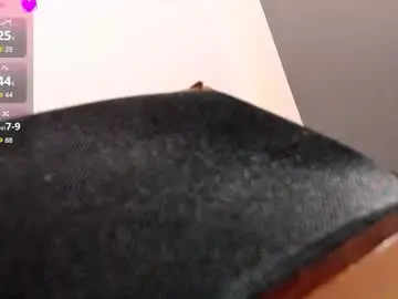 Kiraxmoon  live sex cam