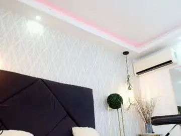 Sandy_rivas  live sex cam