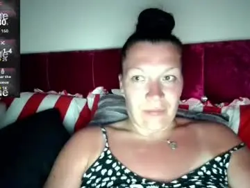 Lollaxox  live sex cam