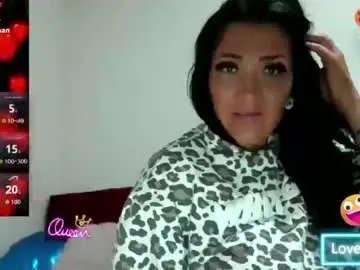 Lollaxox  live sex cam