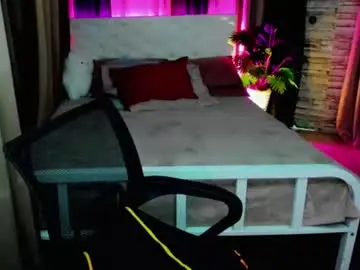Your_wetgirl  live sex cam
