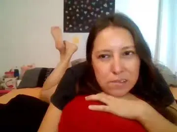 Alessandraconrado  live sex cam