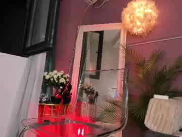 Bettyvelvet  live sex cam