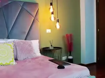 Sophiemilann  live sex cam