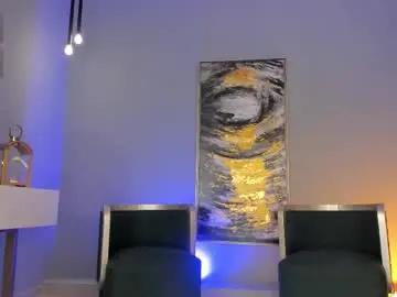 Abellacroft  live sex cam