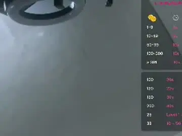 Twnkytwinkle  live sex cam