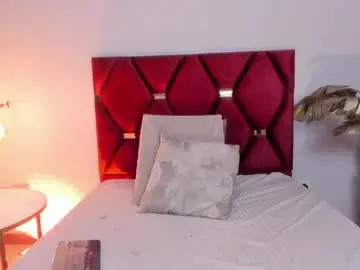 Annabrookks  live sex cam