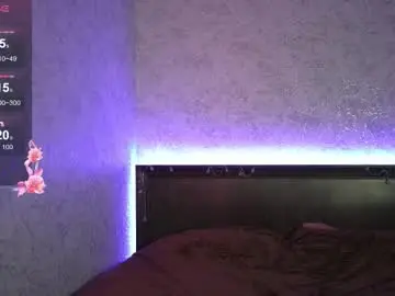 Kimmysnowelite  live sex cam