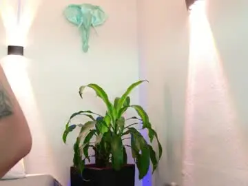 Mandyminx66  live sex cam