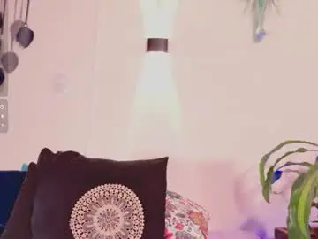 Mandyminx66  live sex cam