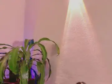 Mandyminx66  live sex cam