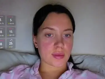 Amandaarose  live sex cam