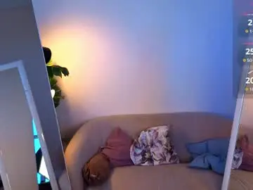 Tora_dora  live sex cam