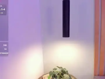 Alice_rodman  live sex cam