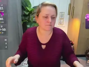 Scarlettsoft  live sex cam