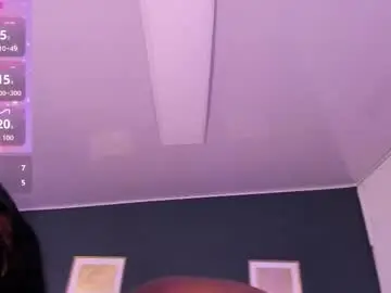 Anahi_nora  live sex cam