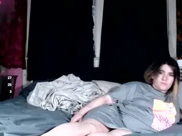 Roxanneroulette  live sex cam