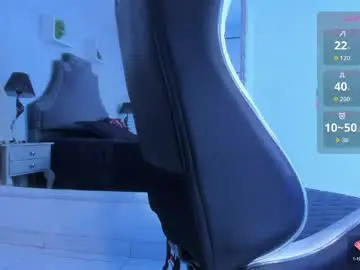 Abbyrogers1  live sex cam
