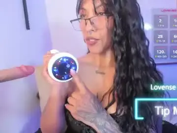 Karlavittar  live sex cam