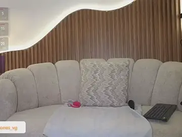 Anellejones  live sex cam