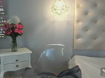 Lara_Monroe  live sex cam