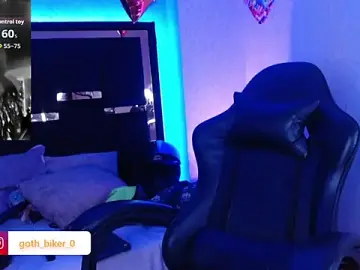 Bunny_O  live sex cam