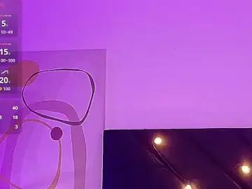 Littleebluee  live sex cam