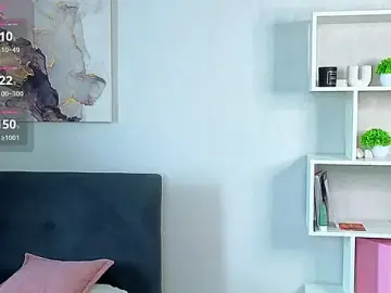 SynnoveBann  live sex cam