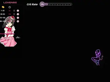 Sofi_miracle  live sex cam
