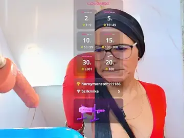 Isis_car0lina  live sex cam