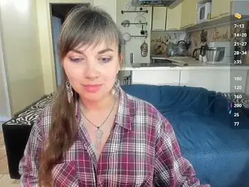 StacyTigerr  live sex cam