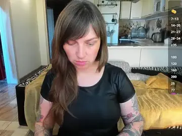 StacyTigerr  live sex cam