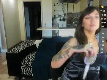 StacyTigerr  live sex cam