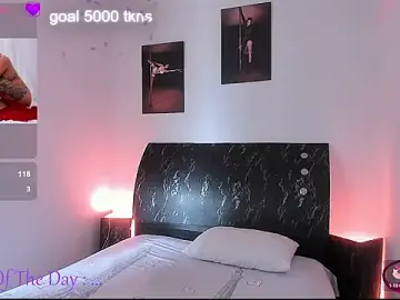 Anna__duff  live sex cam