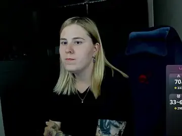 Olivia_Munk  live sex cam
