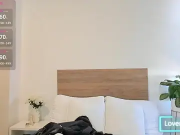 Lea_Joness  live sex cam