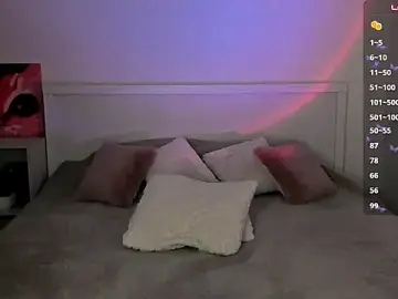 LittleKiitten  live sex cam